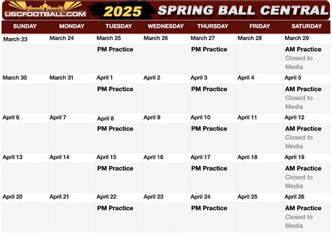 .::USC Spring Ball Central 2025::.