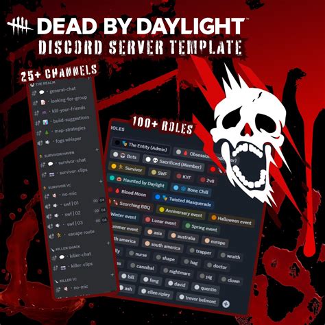 Dead by Daylight Discord Server Template | Gaming, Dbd, Swf, Kyf ...