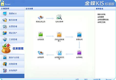 金蝶Kis专业版如何导入凭证_技术综合-乐瑞达软件官网