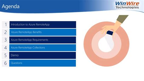 Image result for Azure RemoteApp Demo