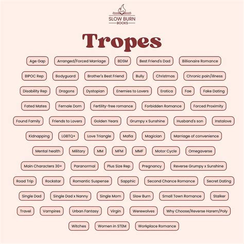 Slow Burn Books | 📚 The Slow Burn Team has diligently curated a list of ...