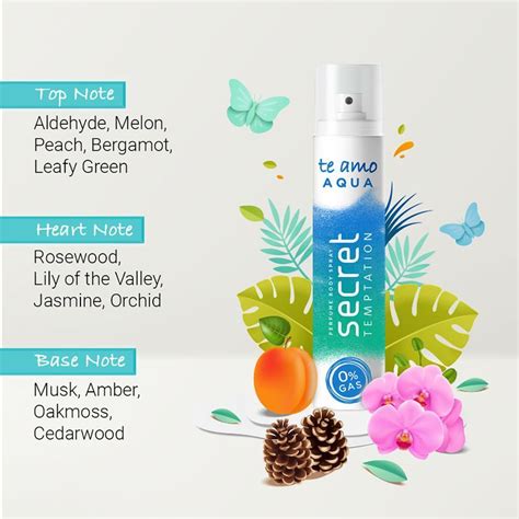 Buy Secret Temptation Te Amo Aqua Perfume Body Spray Online