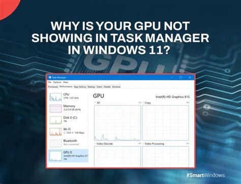 GPU Not Detected in Task Manager 的图像结果
