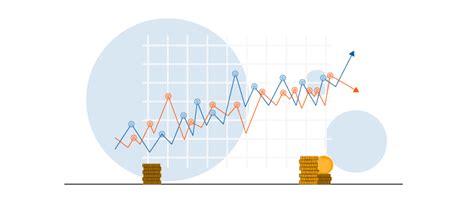 Testing your SIP portfolio: Making sure it holds up in tough market ...