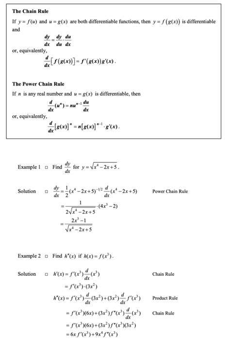 Image result for Complex Chain Rule