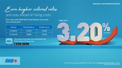 Fixed Deposit Promotions | RHB Singapore