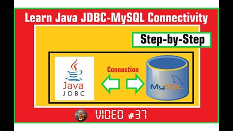 Image result for How to Connect Java Program to JDBC and MySQL Workbench