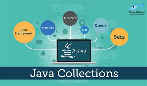 Image result for Java Collection Project