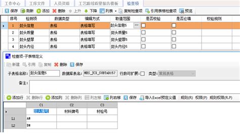 Mes Program 的图像结果