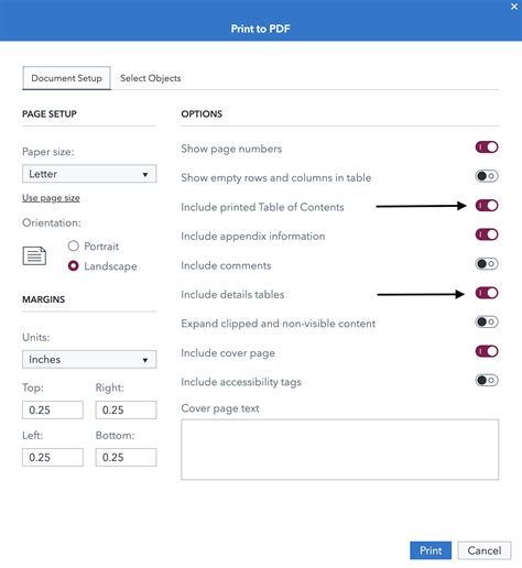 SAS Data Analytics 的图像结果