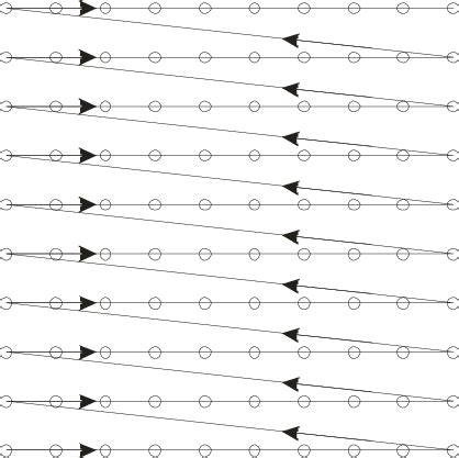 Image result for Raster Scanner