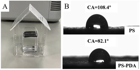 Self-Floating Polydopamine/Polystyrene Composite Porous Structure via a ...