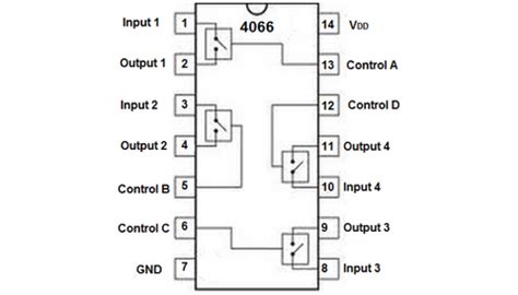 Buy CD4066 Quad Bilateral Switch IC DIP-14 Package Online in India ...