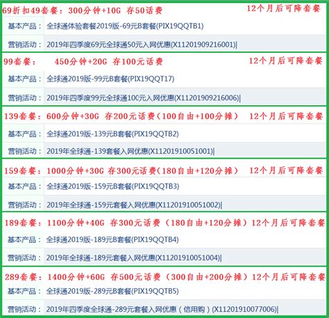 2022移动老用户换套餐,不换号改无限流量套餐,8元套餐了(第12页)_大山谷图库