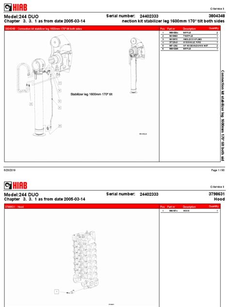 Image result for Serial Del Part 29