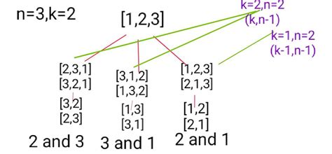 CPP Explained 的图像结果