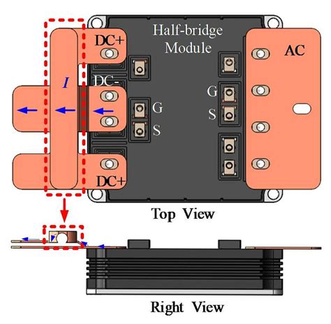 Use Future Methods Trailhead Solution 的图像结果