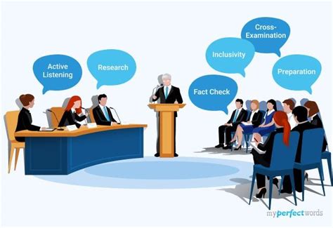 Image result for Debate Tutorials