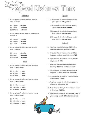 Speed Distance Time Questions 的图像结果