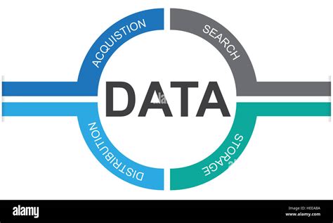 What Is Data Technology 的图像结果