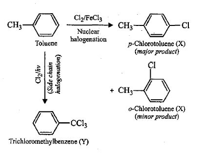 The reaction of toluene with Cl2 in presence of FeCl3 gives X and ...