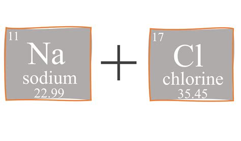 Molecular Wt Of Nacl