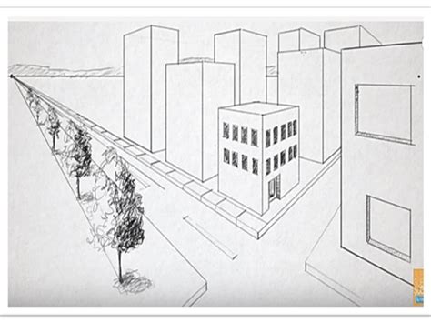 Image result for How to Draw Cityscape Using Perspective