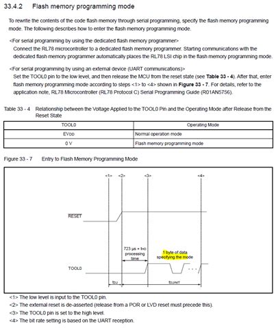 Image result for Function Programming Rfk942