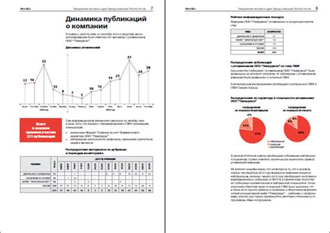 Контент-анализ | Nikolaev e:Consulting — Мониторинг СМИ и ...