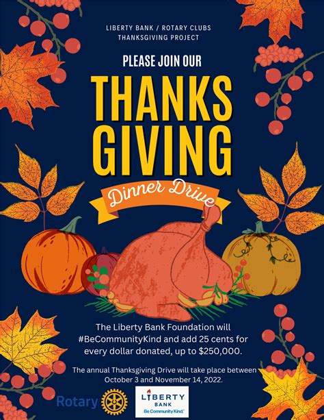 Thanksgiving Dinner Drive | Rotary Club of Southington