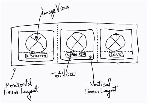 Android Widgets Tutorial 的图像结果
