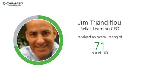 Image result for Relias Learning Reviews