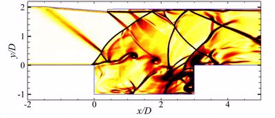 Research- Dr. Ashoke De IIT Kanpur