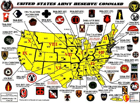 U.S. Army Reserve Command (USARC)