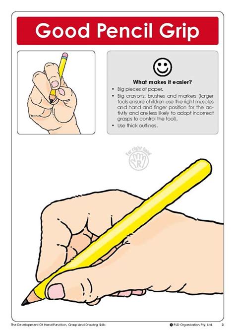 Image result for Left-Handed Writing Guide