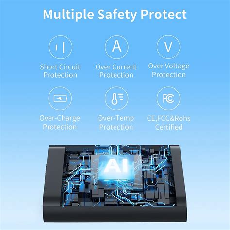 Buy USB C 65W Laptop Charger for Dell Latitude 5520 5420 7420 7410 7400 ...