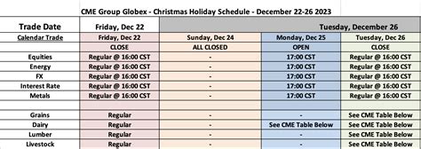 Christmas Holiday Trading Schedule - 2023