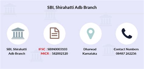 SBI Shirahatti Adb IFSC Code SBIN0003103