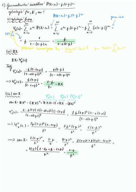 Probability Examples and Solutions 的图像结果
