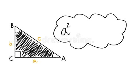 Image result for What Is Pythagoras Theorem