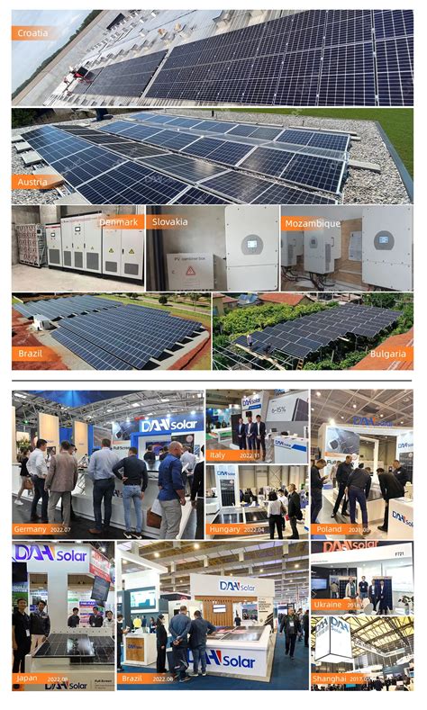 Mounting Systems 的图像结果