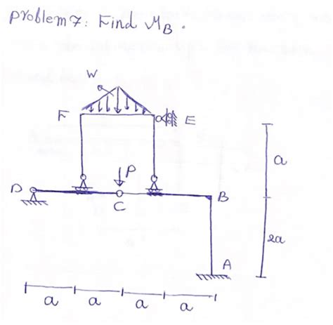 Image result for MB Calculation Tutorial