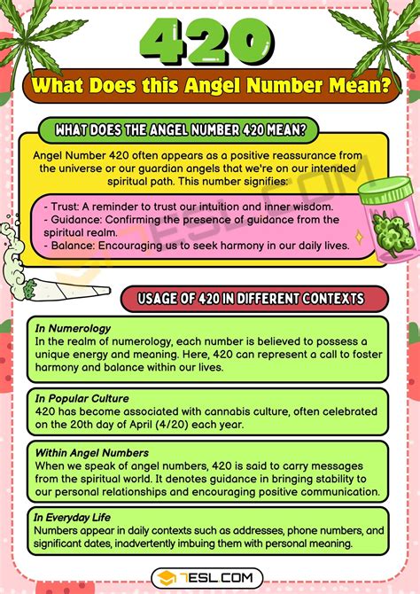 Numerology Terms • 7ESL