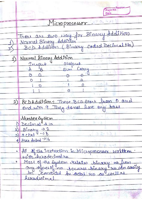 Microprocessor Addition 的图像结果