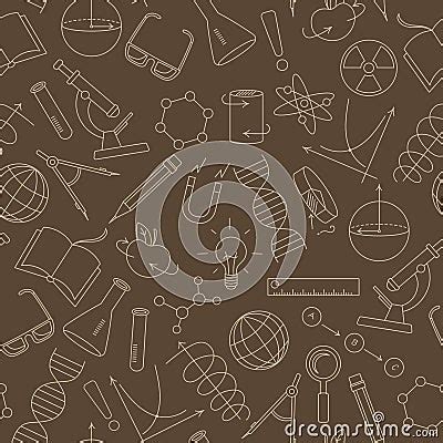 Science-Based Theme 的图像结果