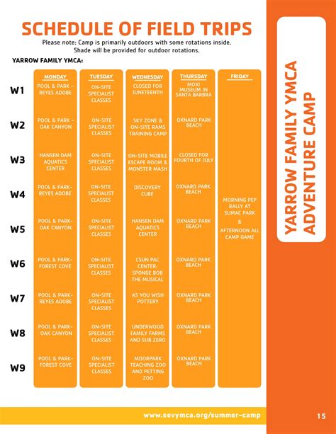 Yarrow Family YMCA Summer Camp | Southeast Ventura County YMCA