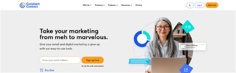Must Have WordPress Plugins for Building a WordPress Website