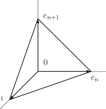 Image result for Regular Simplex