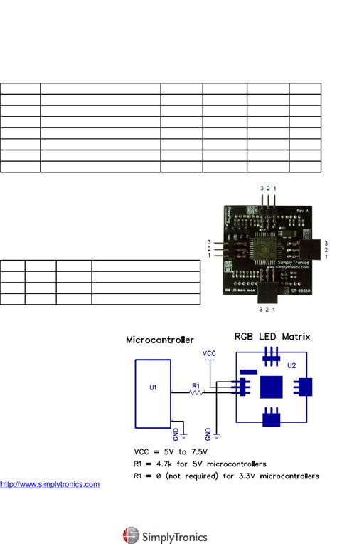 8x8 RGB LED Matrix Display Module by Parallax Inc. Datasheet | DigiKey