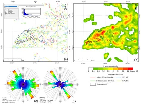 Integrated Prospectivity Mapping for Copper Mineralization in the ...